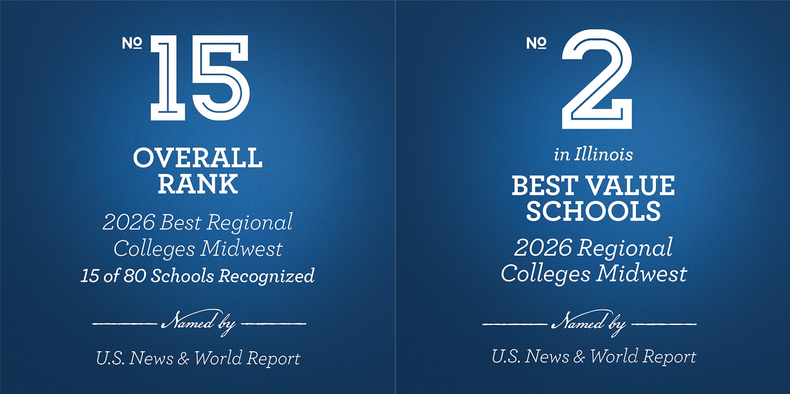 2026 Rankings